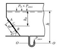 Центр прямоугольной заслонки АВ находится на глубине h0. Давление в закрытом сосуде