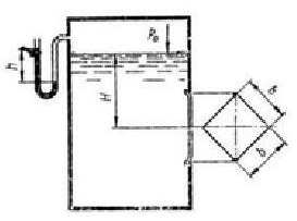 В вертикальной стенке закрытого резервуара с нефтью имеется квадратное отверстие