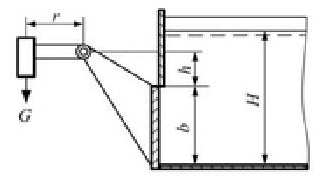 Квадратное отверстие h х b закры­то плоским поворотным щитом, который прижимается к стенке грузом