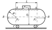 Железнодорожная цистерна с полусферическим днищем АВС заполнена жидкостью