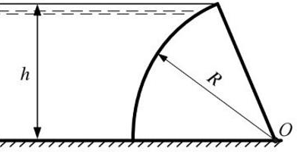Определить силу гидростатического давления воды на секторный затвор радиусом 