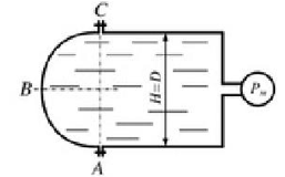 Определить величину и направление силы давления воды на полуцилиндрическую поверхность АВС