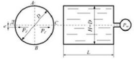 Круглый горизонтальный резервуар диаметром D, длиной L заполнен жидкостью 